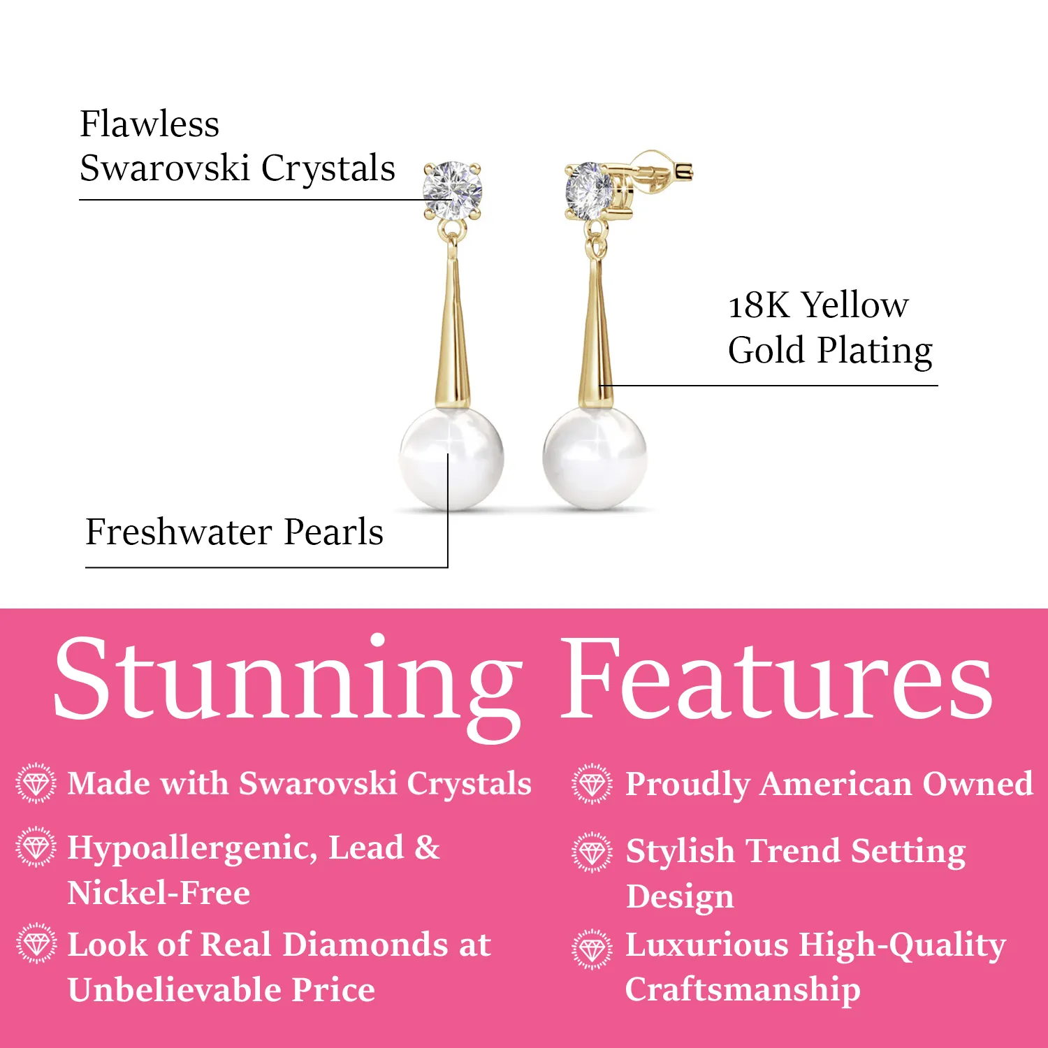 Luxe Swarovski Schmuck Tatum 18k Weißgold Perlen Ohrstecker mit Swarovski Kristall